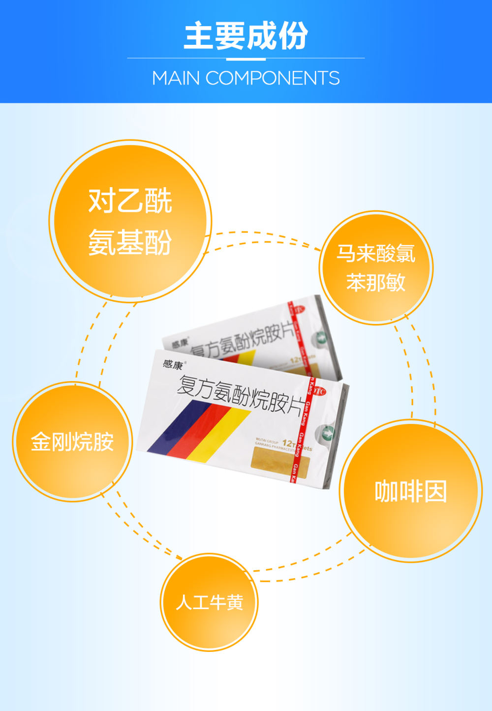 感康(复方氨酚烷胺片)